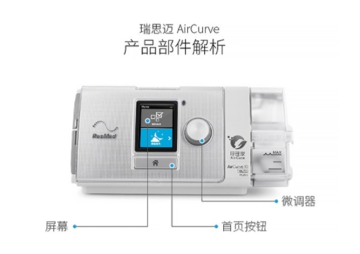 多维度的深度解析福建瑞思迈呼吸机?